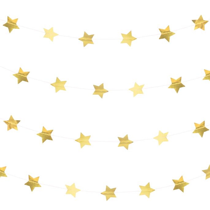 Product Default Layout